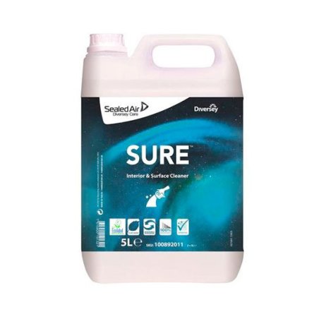 Detergente limpiador para interiores y superficies- SURE PLANTAS