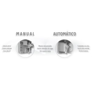 Losdi dispensador de jabón automático o manual modular 12 funcionalidades negro mate 1,1L