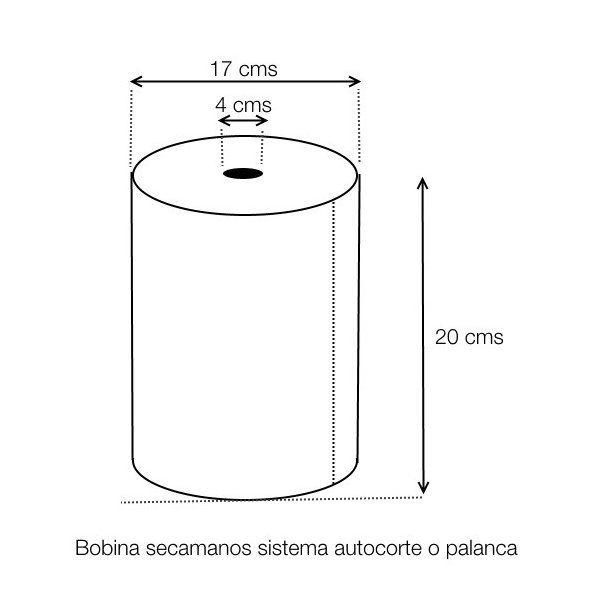 Medidas bobina secamanos autocorte