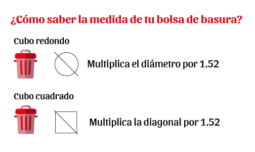 Medida de bolsas de basura