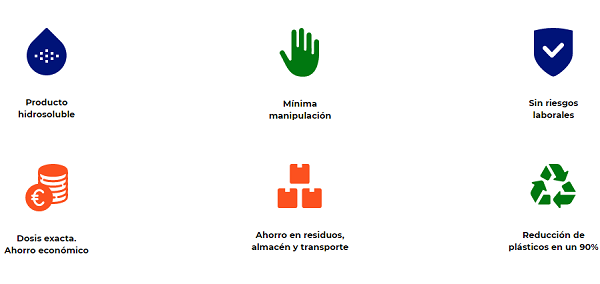 Lavavajillas en cápsulas ecológicas de GLUP DISARP 30 uds